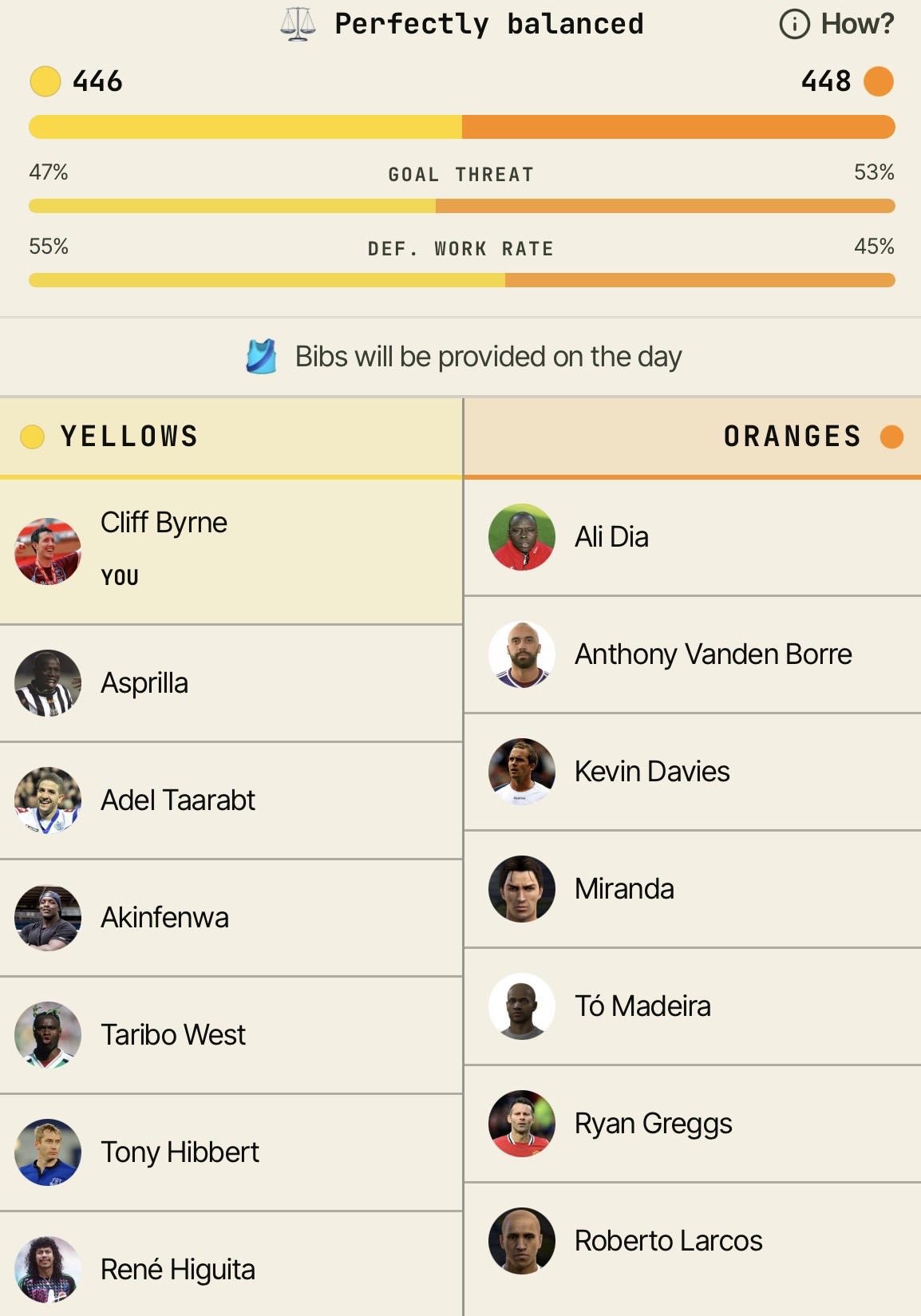 Megs perfectly balanced teams: Yellows 446 vs Oranges 448 rating, balanced across goal threat and defensive work rate, with two columns of players
