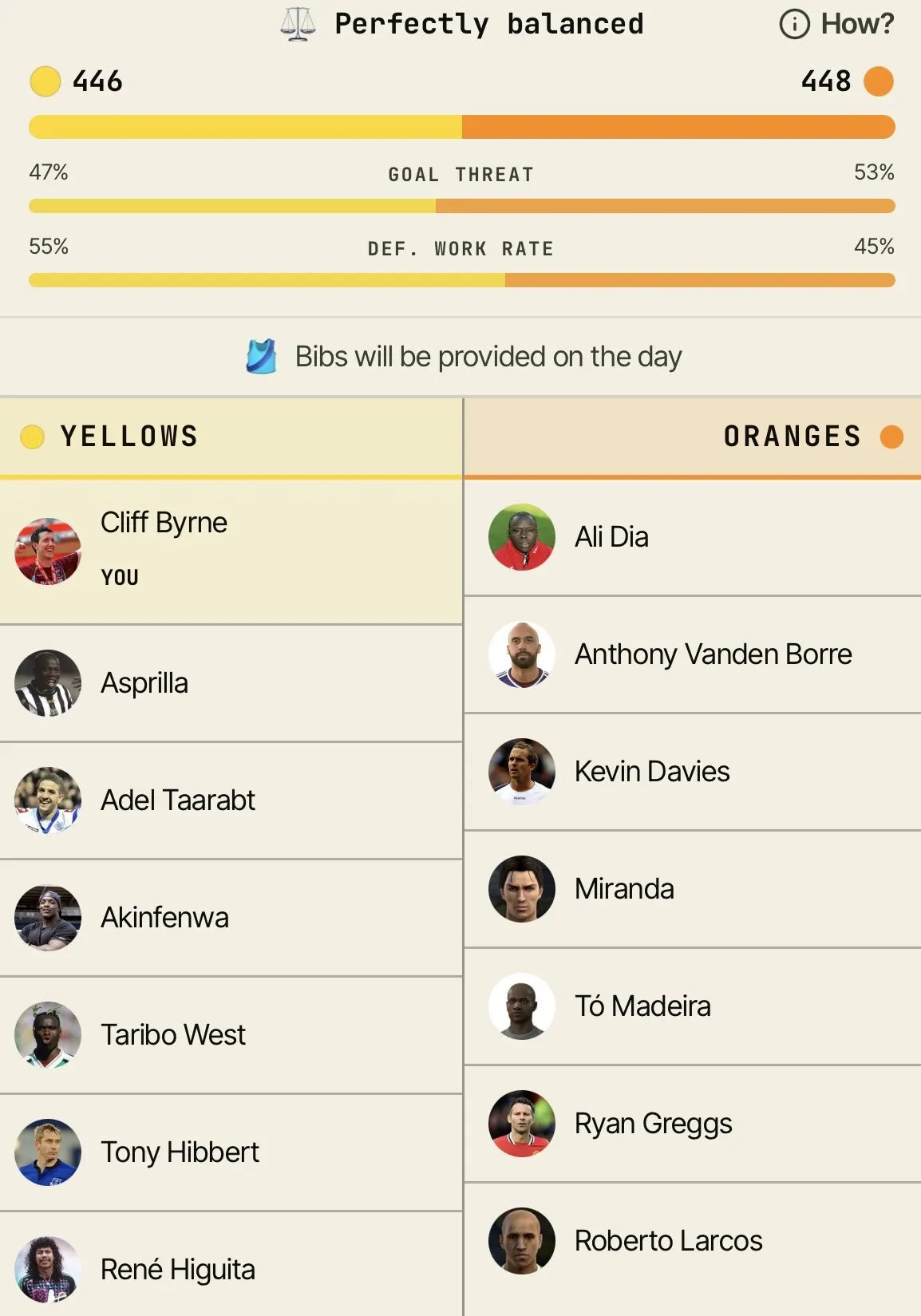 Megs perfectly balanced teams: Yellows 446 vs Oranges 448 rating, balanced across goal threat and defensive work rate, with two columns of players